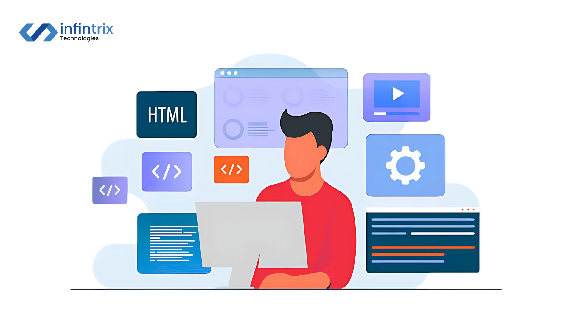 10 Benefits of Custom Desktop Application Development for Businesses
