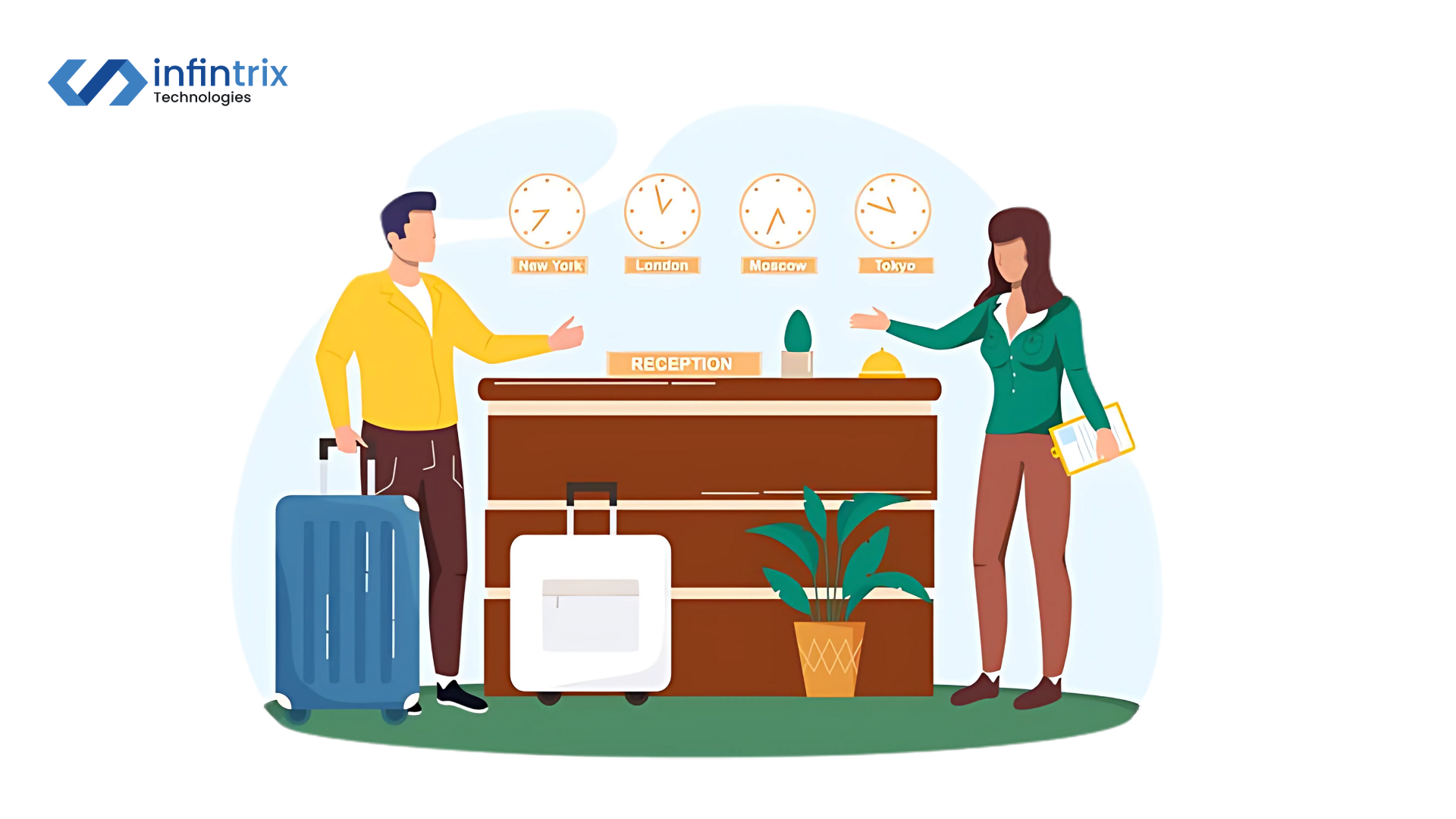 Custom Hotel Management Software Development: A Complete Guide